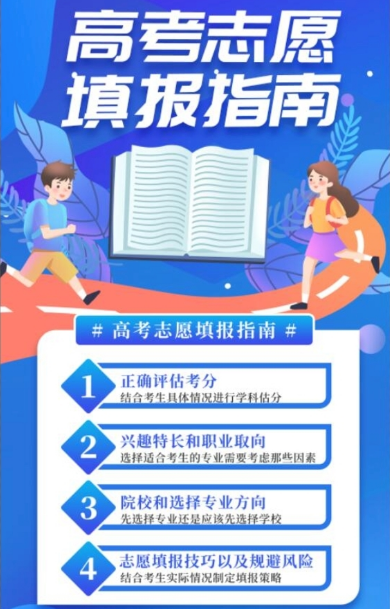 [阿里云盘]各年、各机构高考志愿填报指南